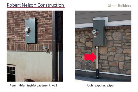 electric box riser|risers for water meter boxes.